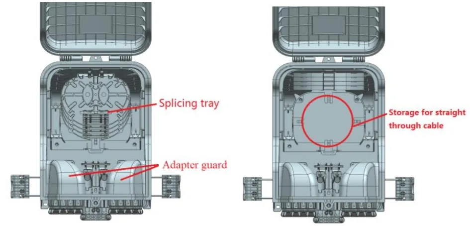 Pre-connectorized Fiber Optic Cable Distribution Box GFS-16SX