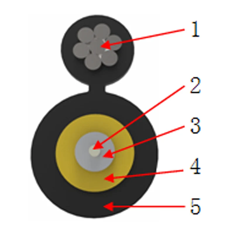 Özünü dəstəkləyən Fiber Optik Dəyirmi Drop Kabel